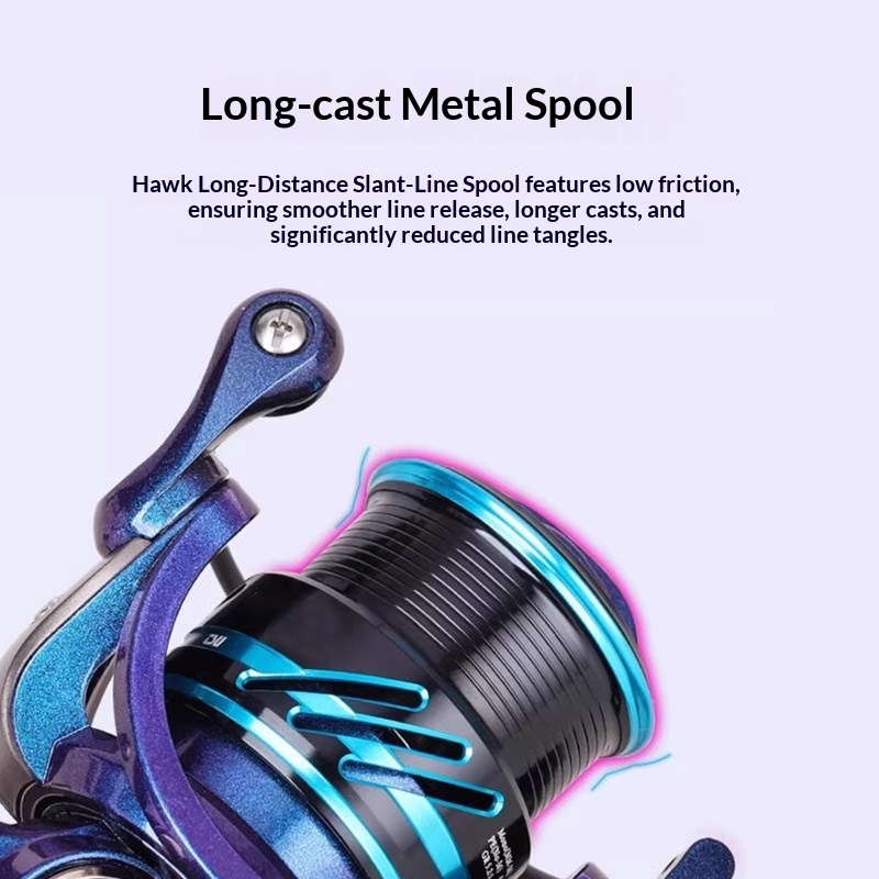 ツリノヤ スピニングフィッシングリール ロングキャスト スム - Kastking Reel Zephyr のレビューと価格