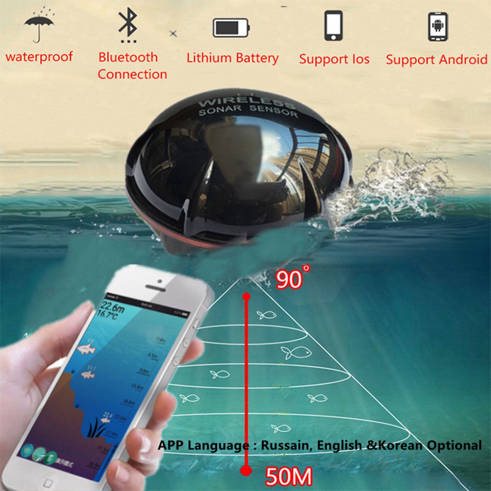 PUPOPAN 100 メートル真新しいスマートフォン魚群探 - Fish Finder Cable のレビューと価格