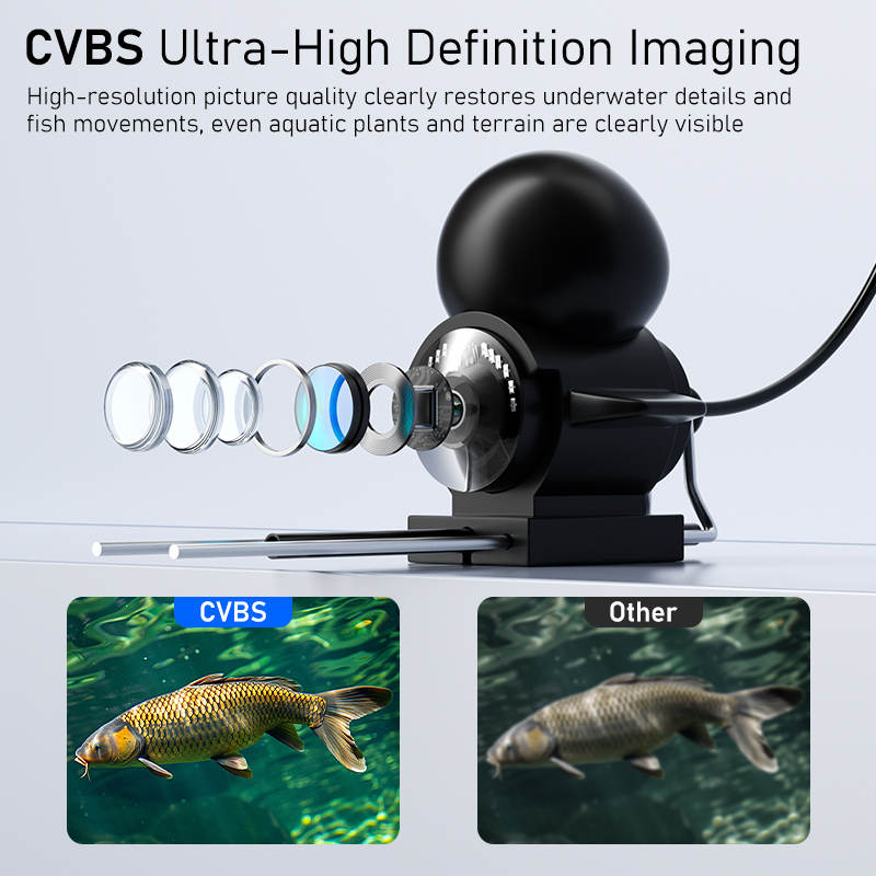 ナイトビジョン付き釣り用カメラ 4.3インチスクリーン 20 - Fishing Depth Finder のレビューと価格